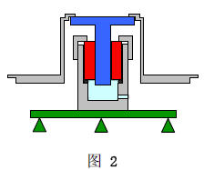 ����ʽѹ����