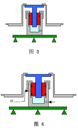 ����ʽѹ����